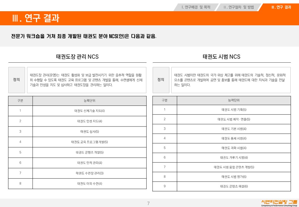 [연구/NCS/정책] 2019 태권도 분야 NCS개발 및 도입방안 연구
